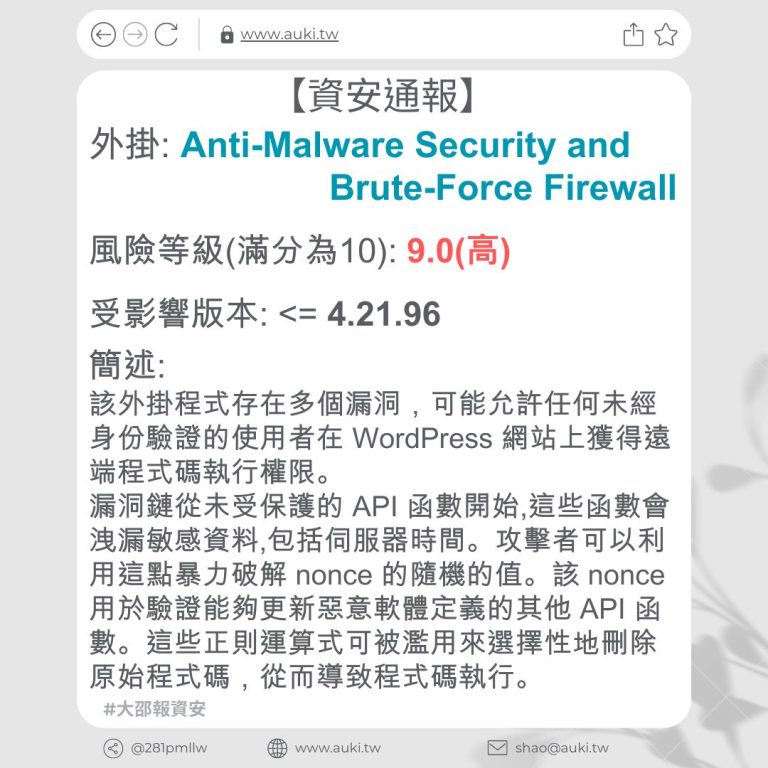 Anti Malware Security And Brute Force Firewall 4 21 96