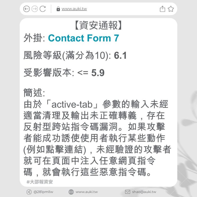 Contact Form 7 5 9