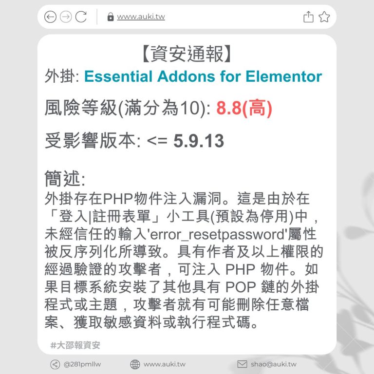 Essential Addons For Elementor 5 9 13