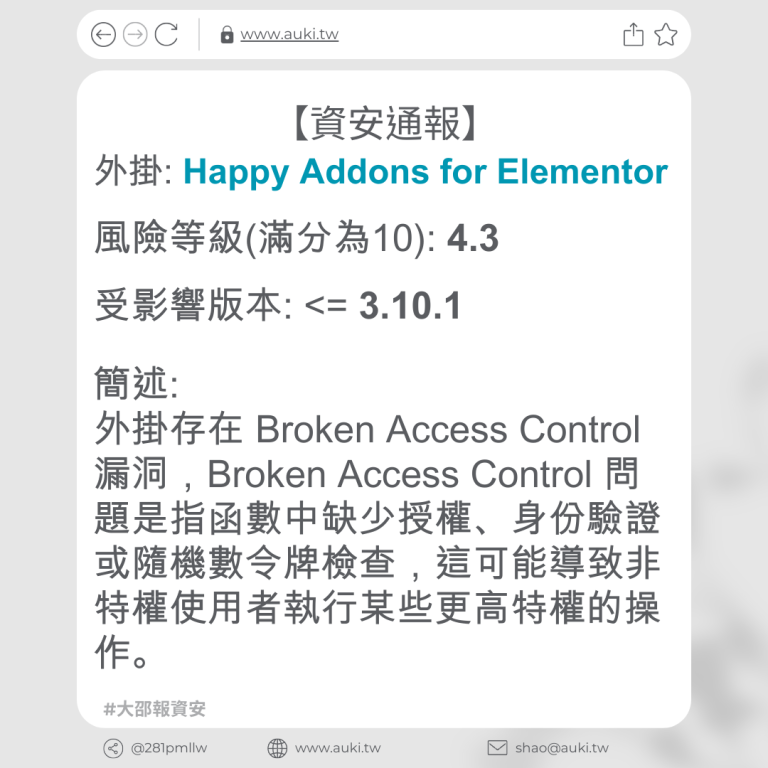 Happy Addons For Elementor 3 10 1