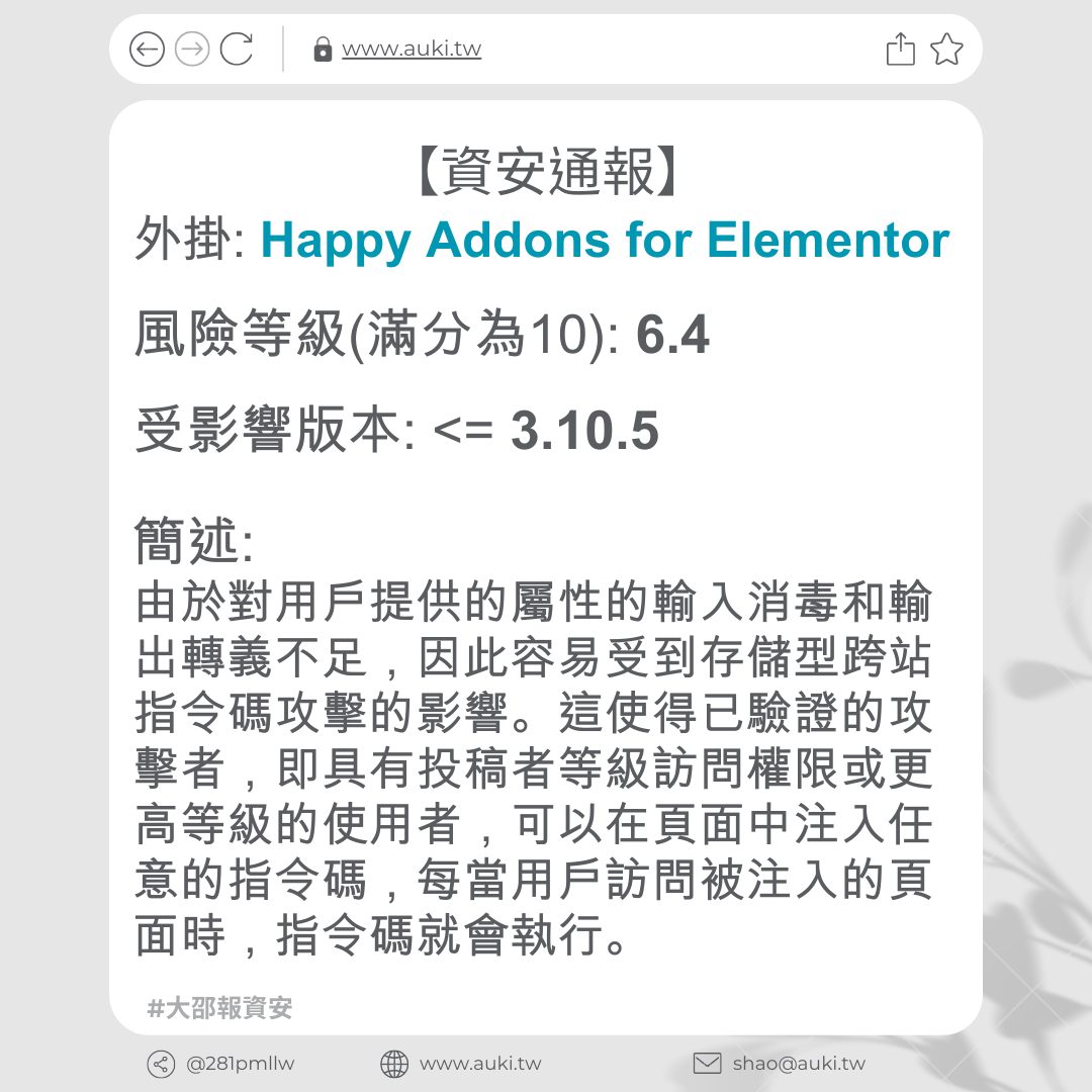 【資安通報】Happy Addons for Elementor <= 3.10.5
