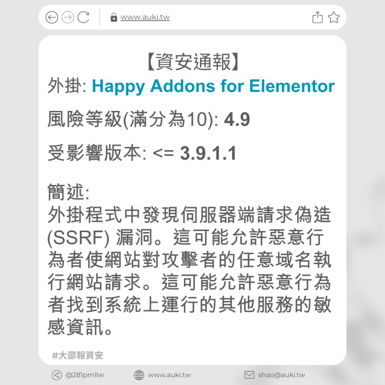 Happy Addons For Elementor 3 9 1 1