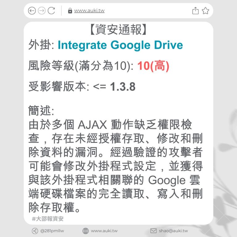 Integrate Google Drive 1 3 8