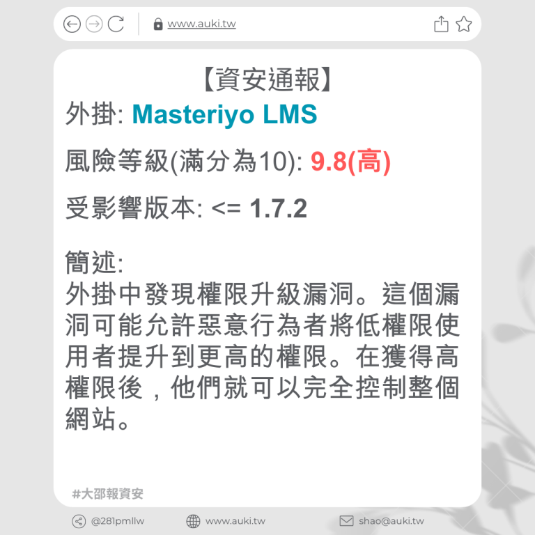 Masteriyo Lms 1 7 2