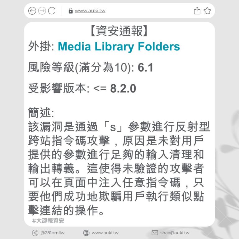 Media Library Folders 8 2 0