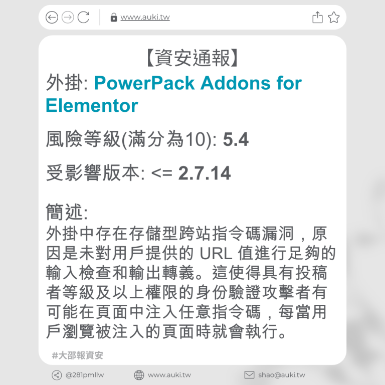 Powerpack Addons For Elementor 2 7 14