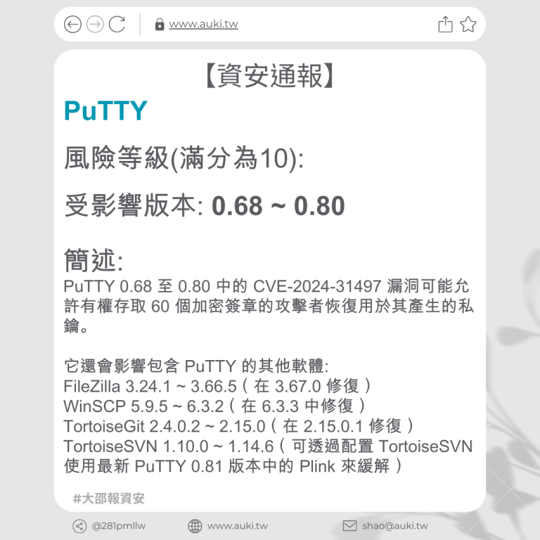 Putty 0 68