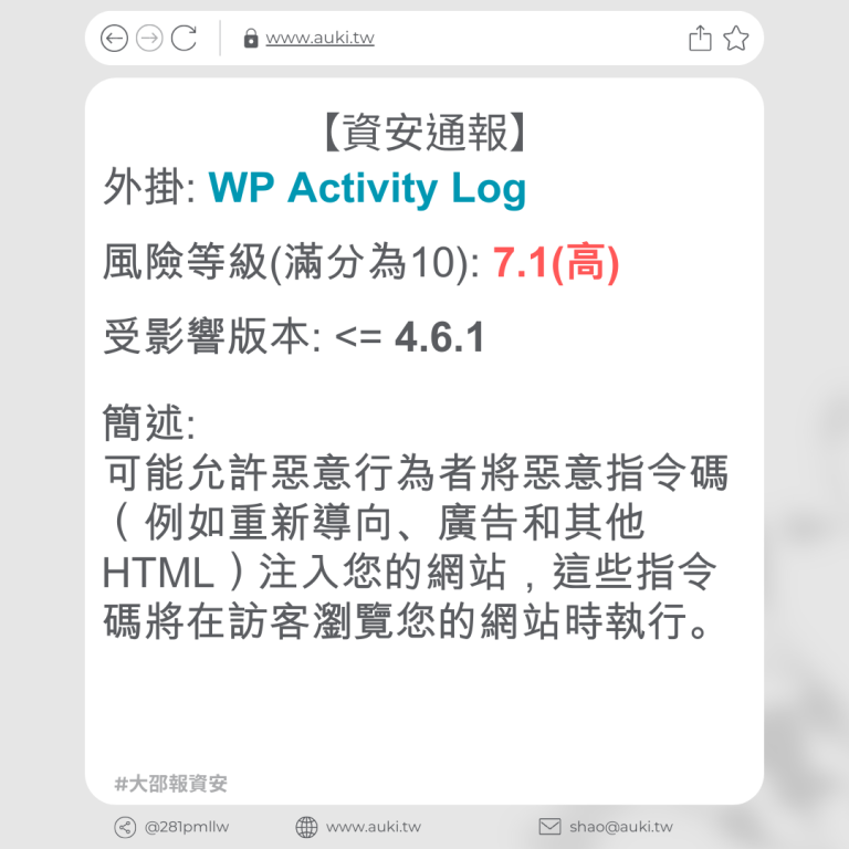 Wp Activity Log 4 6 1