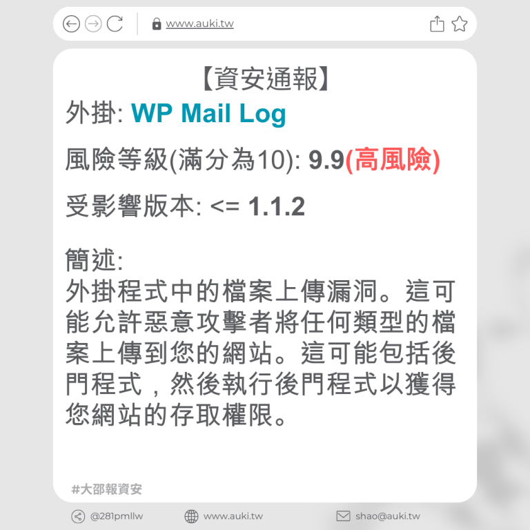 【資安通報】WP Mail Log <= 1.1.2