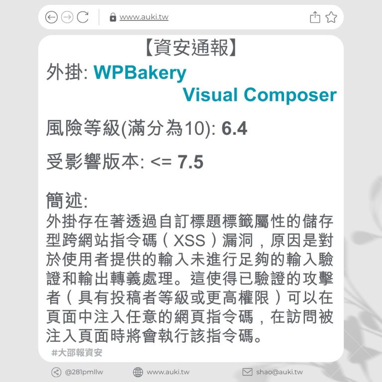 Wpbakery Visual Composer 7 5