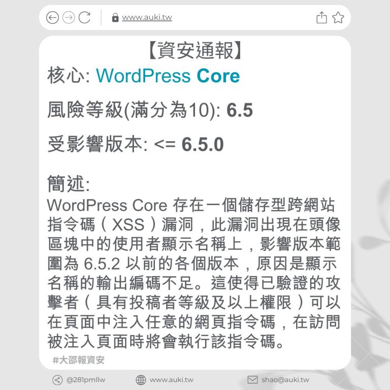 Wordpress Core 6 5 0