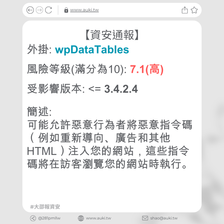 Wpdatatables 3 4 2 4